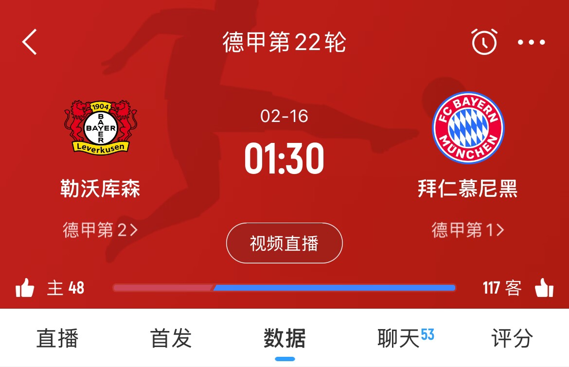  下輪決定冠軍？拜仁下場(chǎng)德甲將客戰(zhàn)勒沃庫(kù)森，若取勝將11分領(lǐng)跑