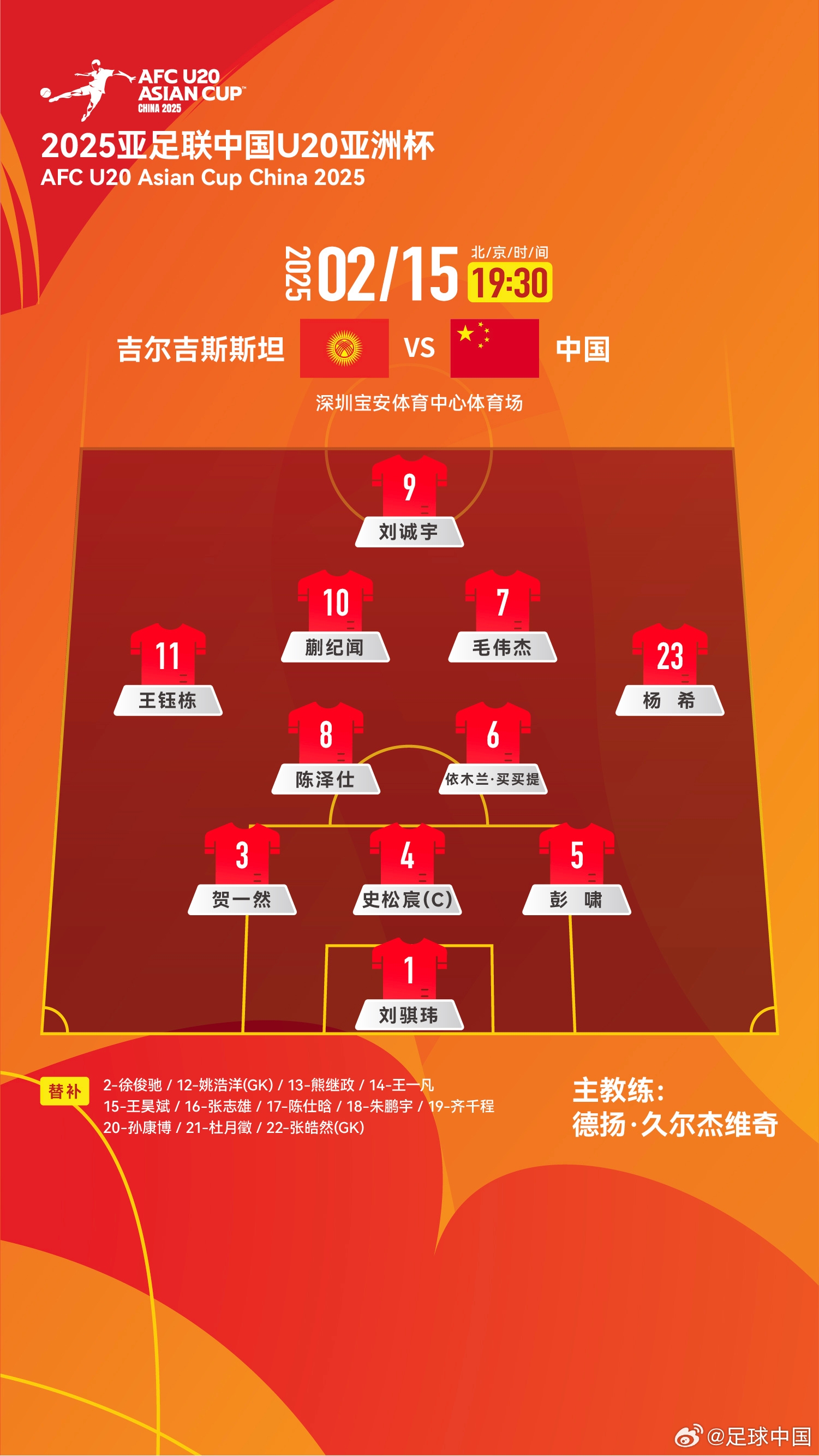  U20亞洲杯-中國vs吉爾吉斯斯坦：王鈺棟、依木蘭、蒯紀聞先發(fā)