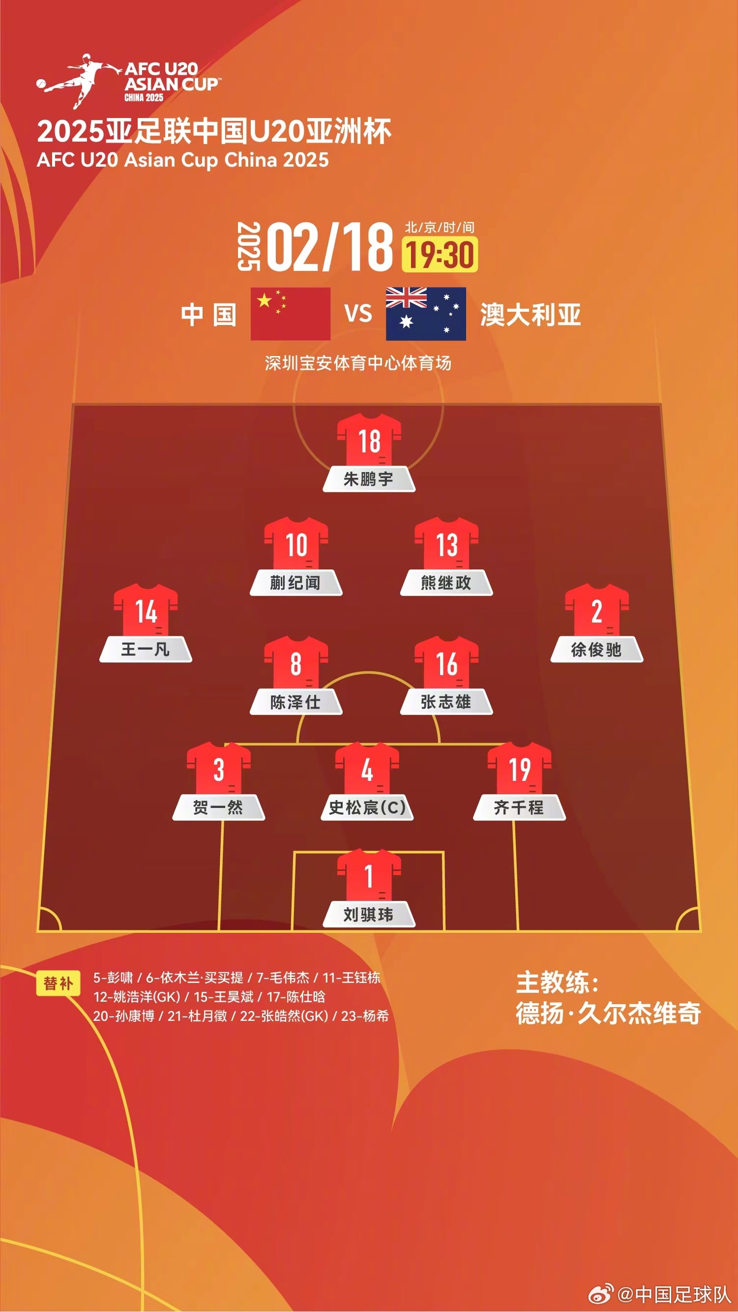  提前出線輪換6人！U20國青本場輪換6人，依木蘭、王鈺棟等人替補(bǔ)