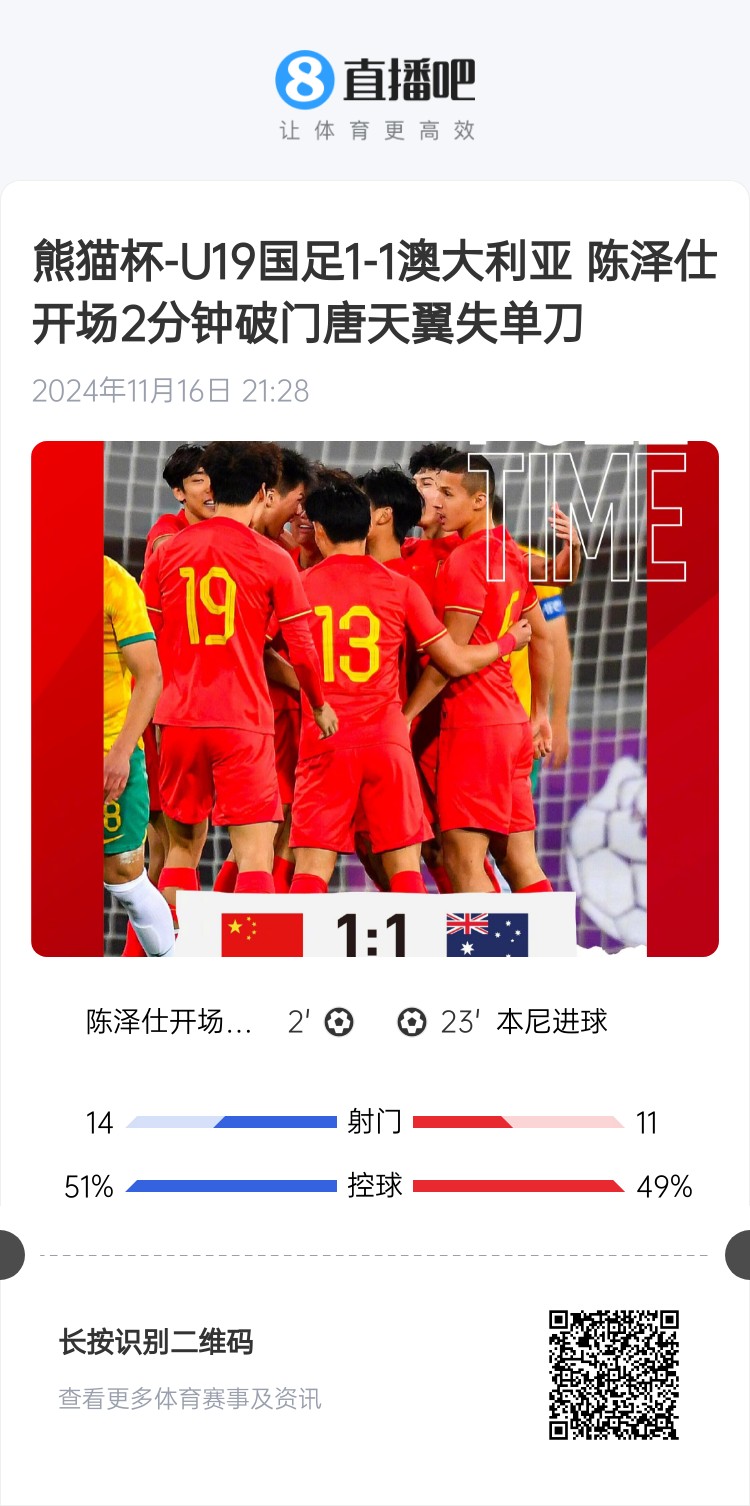  二番戰(zhàn)！U20國青與澳大利亞去年熊貓杯剛有過交手，雙方1-1戰(zhàn)平