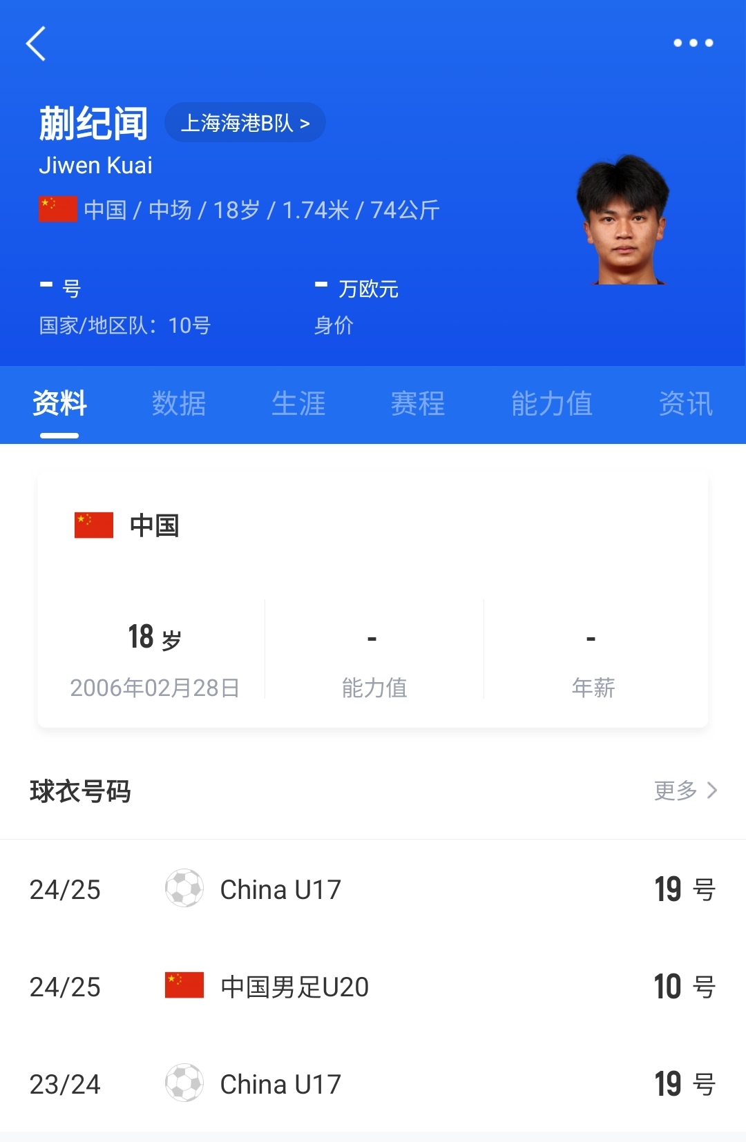  老蒯帶派！18歲蒯紀聞精彩低射+凌空破門，本屆2球1助個個精彩！