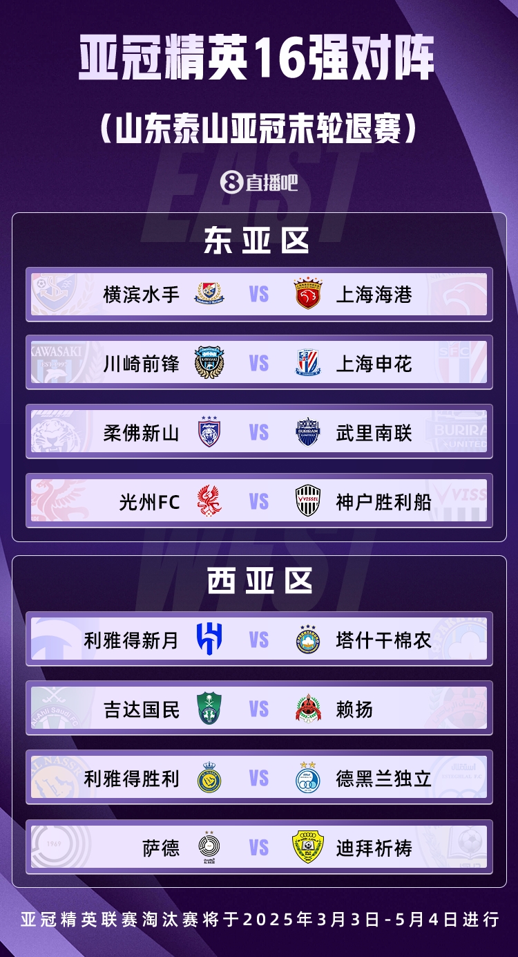  山東積分清零！亞冠精英聯(lián)賽16強(qiáng)對(duì)陣：申花vs川崎，海港vs橫濱