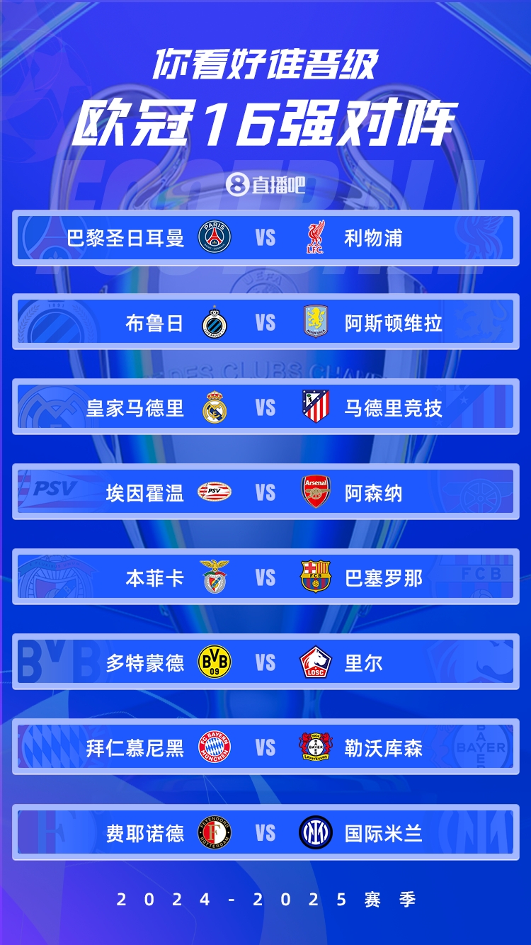  歐冠1/8決賽：皇馬vs馬競德比戰(zhàn)、巴黎碰利物浦、拜仁藥廠內(nèi)戰(zhàn)