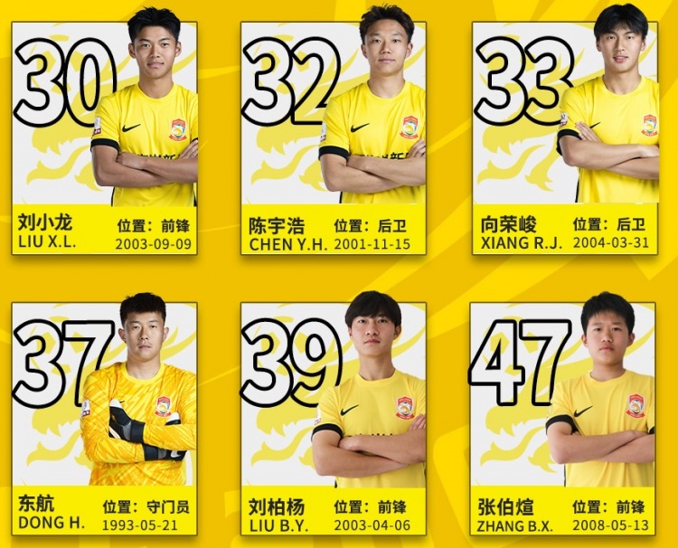  后生可畏！記者：16歲小球員張伯煊被邵佳一提拔至青島西海岸一隊