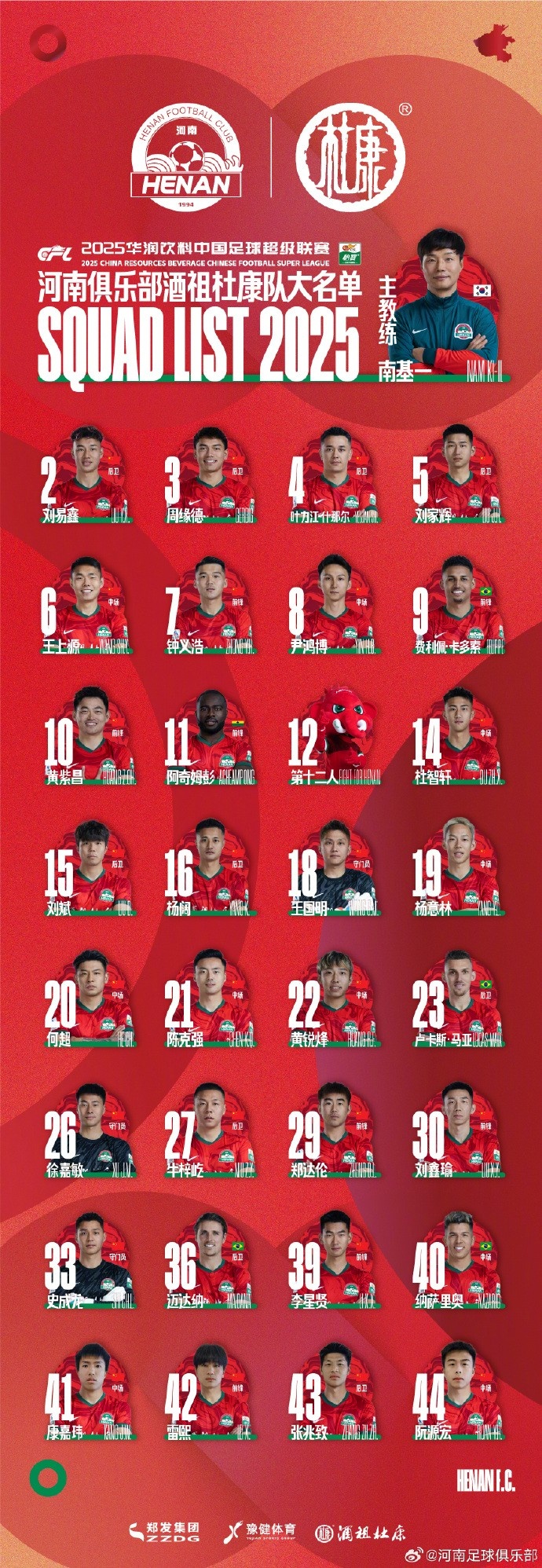  河南隊一線隊名單：5外援領(lǐng)銜，12號授予“第十二人”