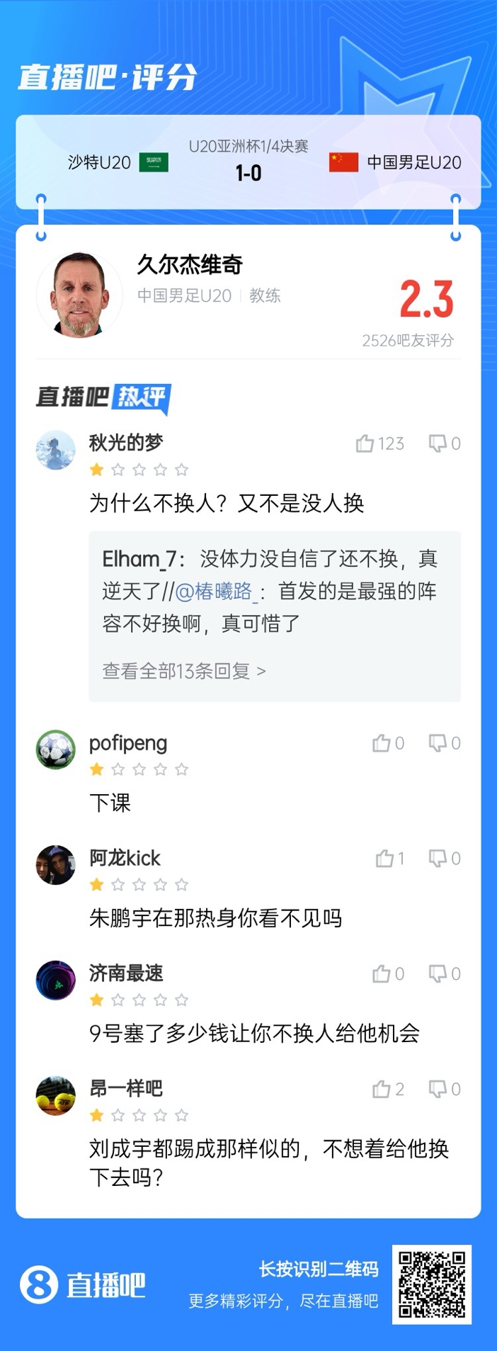  全場(chǎng)僅換兩人！劉誠(chéng)宇體力告急仍打滿(mǎn)，朱鵬宇曾替補(bǔ)雙響未獲出場(chǎng)