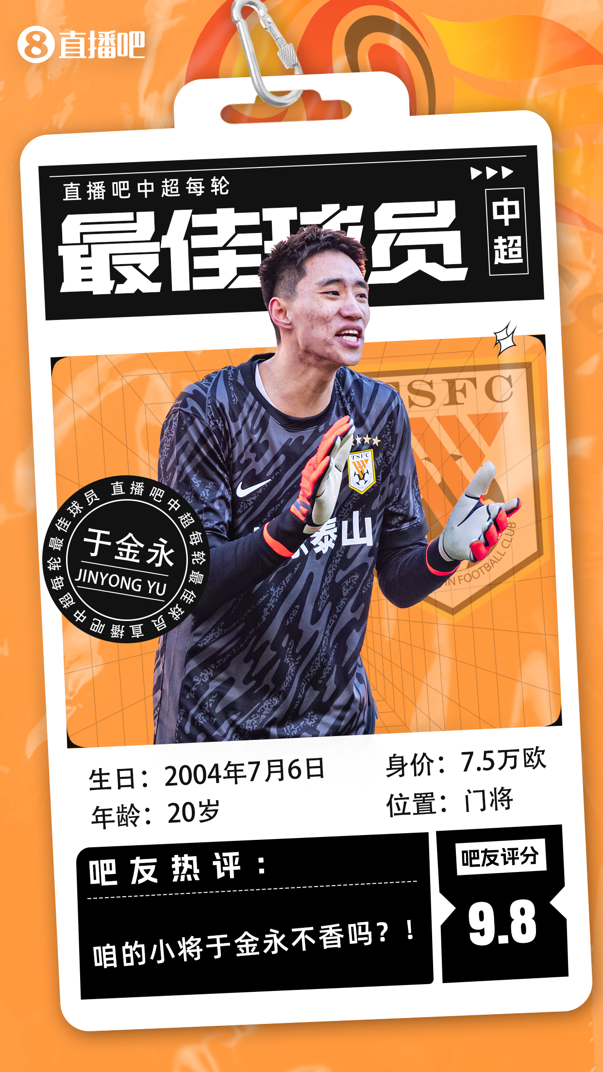  【直播吧】中超首輪最佳球員：于金永險勝，得票率僅多基萊斯1.7%