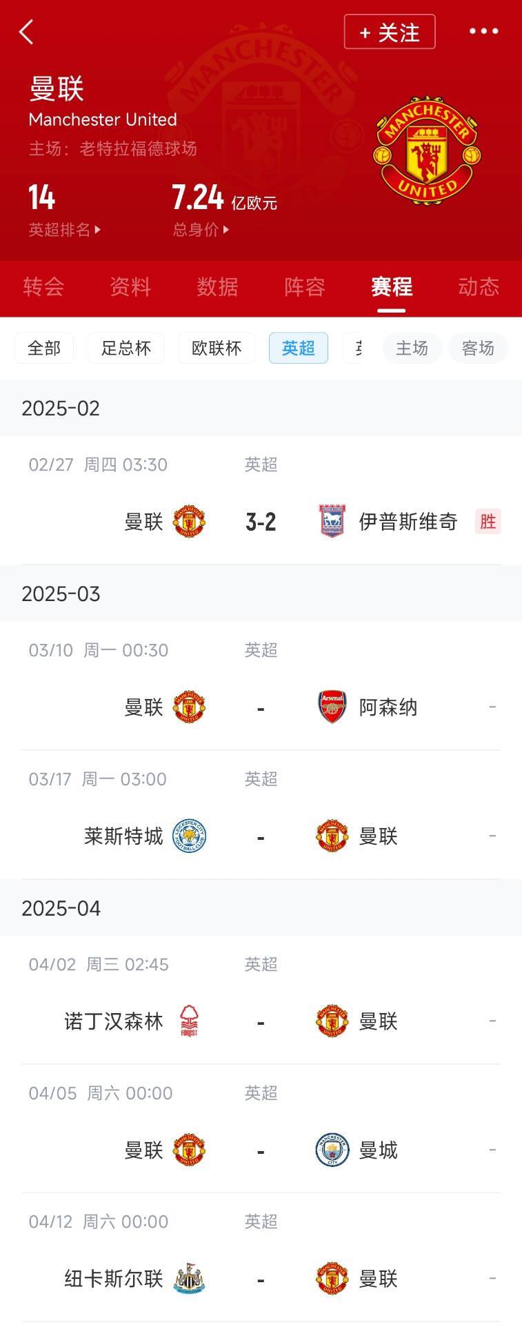  藍(lán)狐救一下？曼聯(lián)未來5輪將遭遇英超2/3/4/6名：槍手森林曼城紐卡
