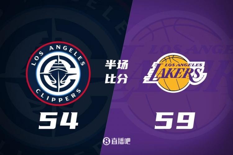  洛城德比！老詹高效砍17分 里夫斯傷退 哈登13+5 湖人半場(chǎng)領(lǐng)先5分