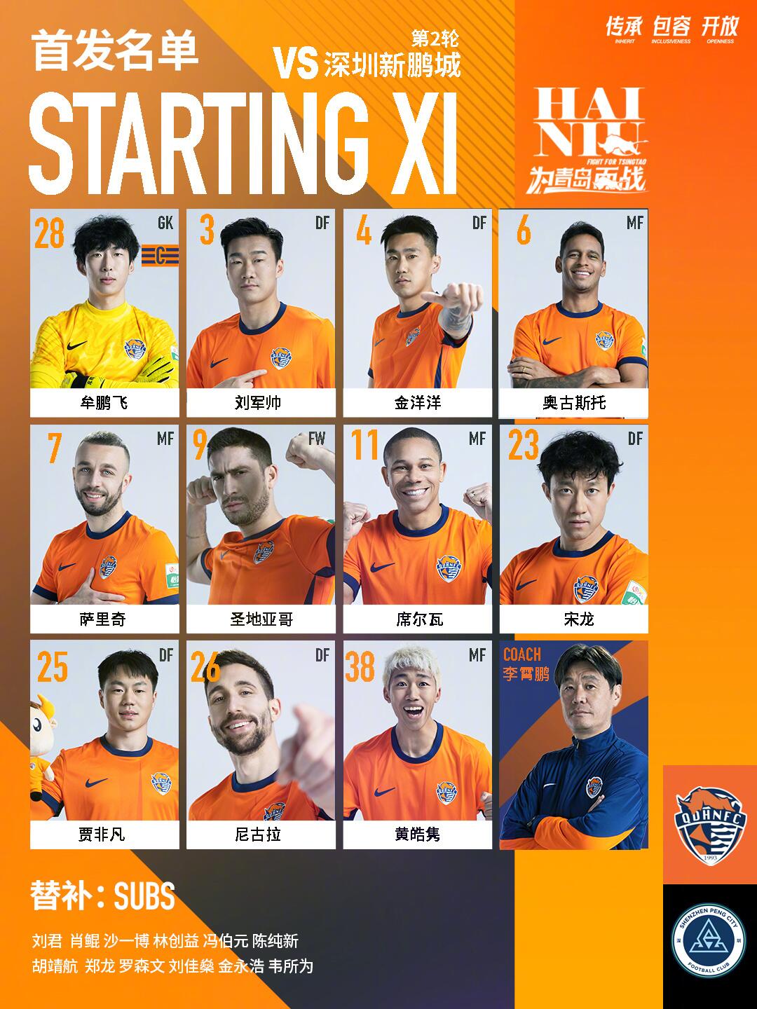  海牛vs新鵬城首發(fā)：五外援對決！姜至鵬先發(fā)，拜合拉木替補