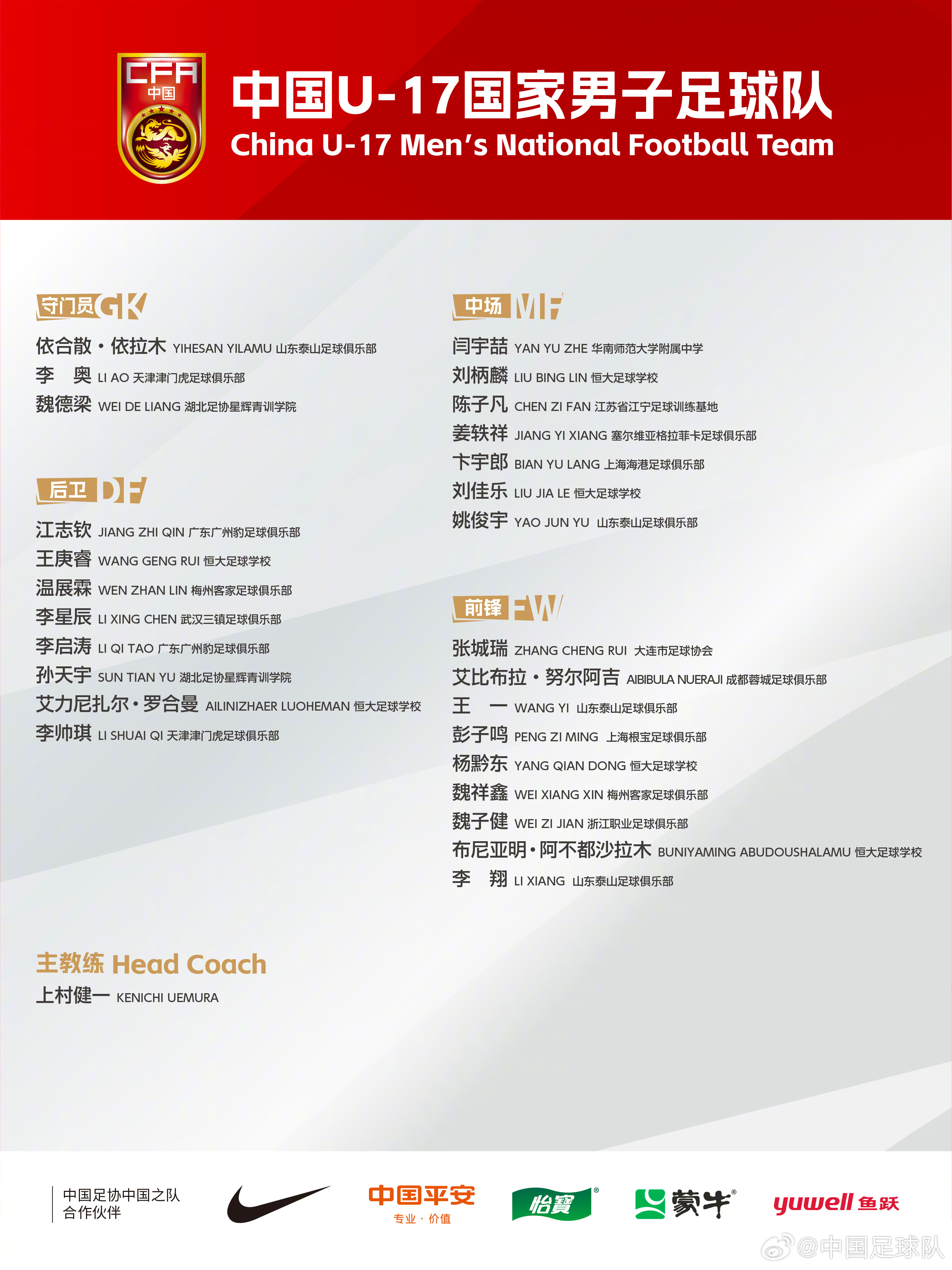  梅州太子！魏祥鑫成08年齡段踢中超第一人，今晚艾比布拉能上場嗎