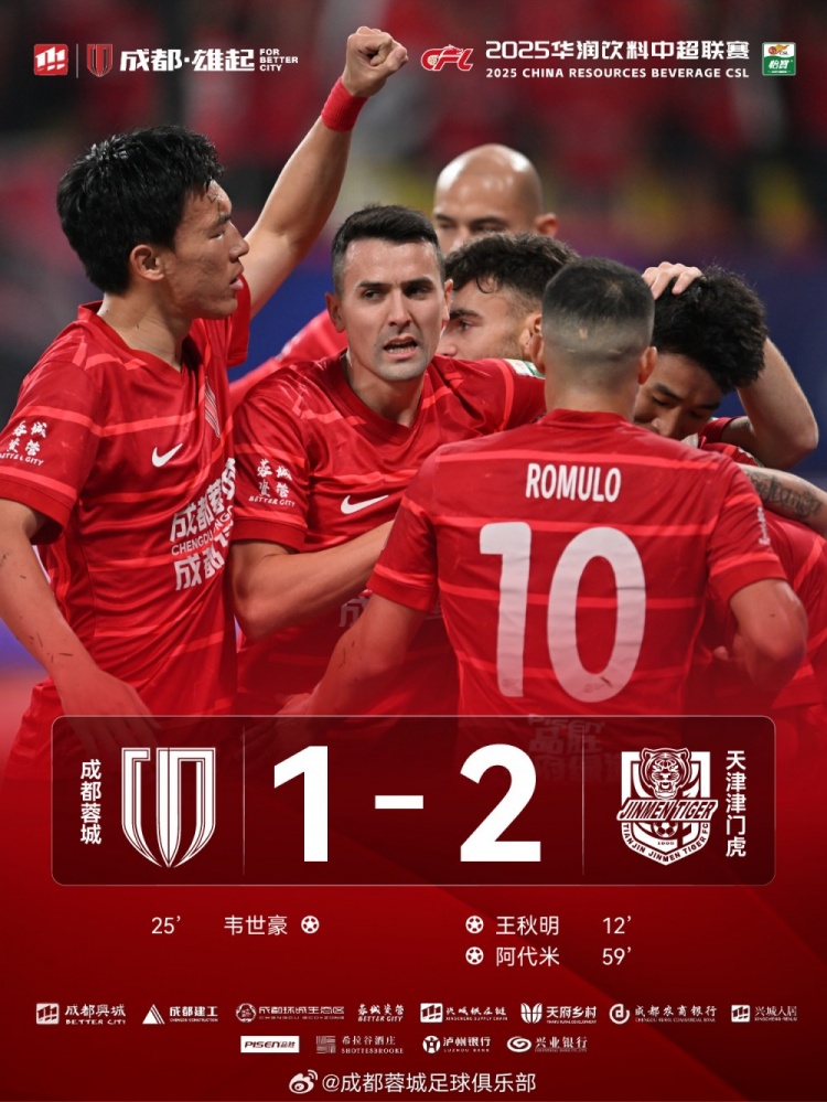  今晚成都蓉城主場(chǎng)對(duì)陣天津津門(mén)虎，最終1-2負(fù)于對(duì)手
