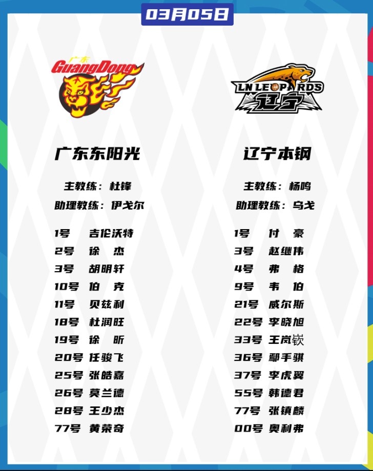  廣東VS遼寧大名單：胡明軒、張鎮(zhèn)麟都將復(fù)出 徐杰、趙繼偉出戰(zhàn)