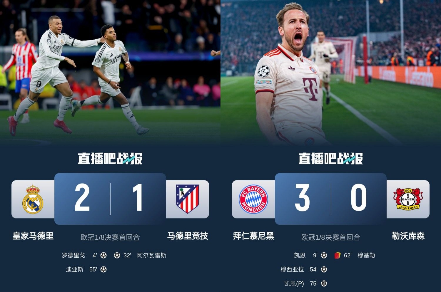  馬競(jìng)藥廠罵罵咧咧！歐冠附加賽晉級(jí)的8隊(duì)僅2隊(duì)贏球：皇馬&拜仁！