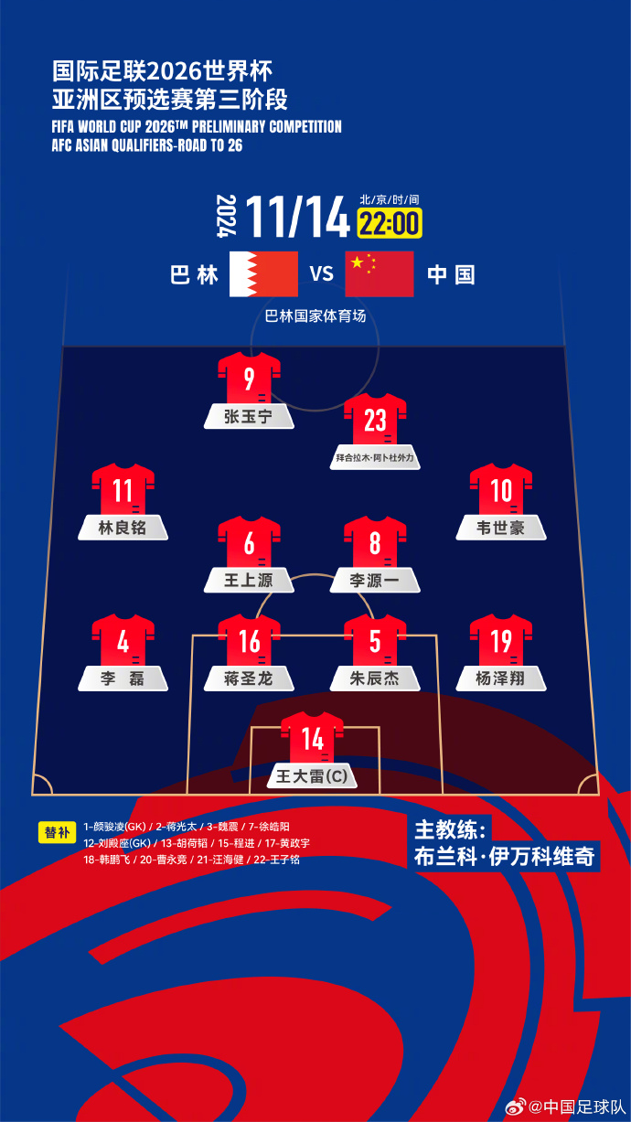  國(guó)足“新10號(hào)”呼之欲出！塞鳥(niǎo)入籍，伊萬(wàn)菱形中場(chǎng)前腰第一人選