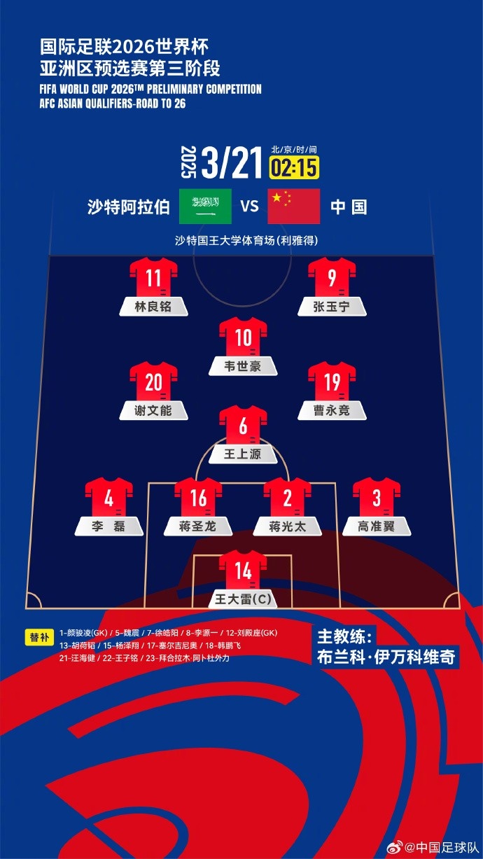  2026美加墨世界杯亞洲區(qū)18強賽沙特vs中國，中國隊首發(fā)陣容