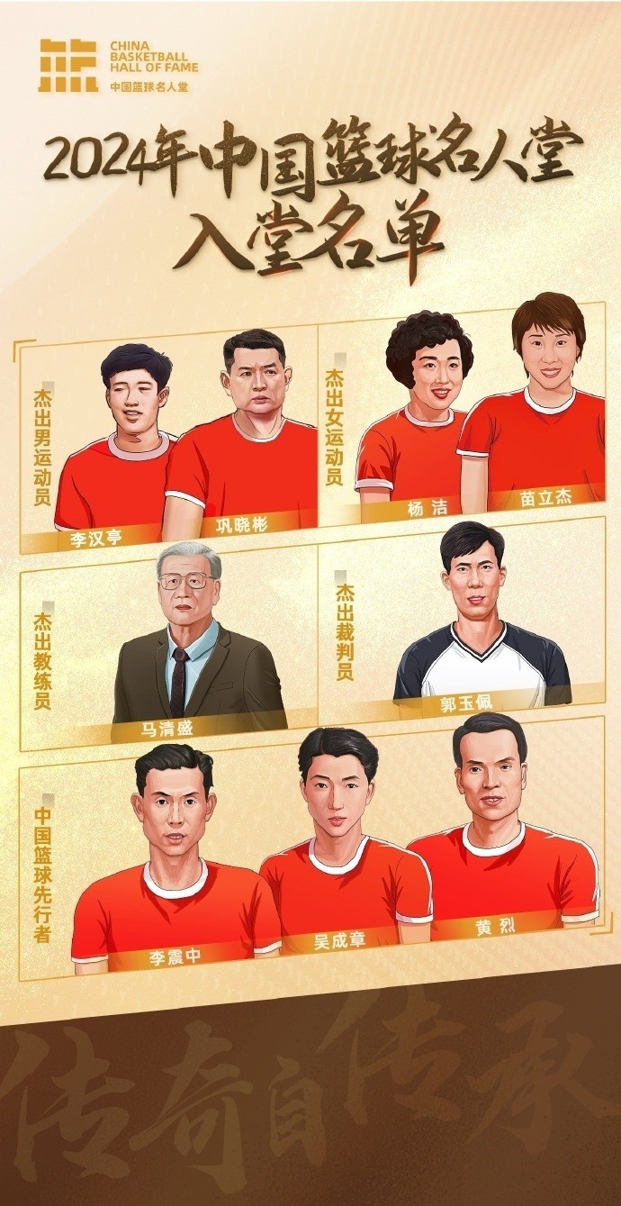  周琦：名人堂的每一個(gè)名字都是中國籃球的年輪見證 共同加油！