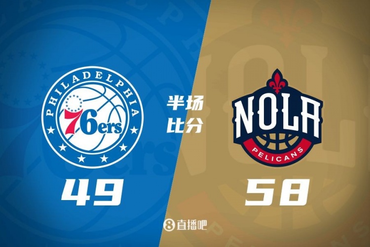  半場(chǎng)戰(zhàn)報(bào)：米西12分6板 奧利尼克8分6板5助 鵜鶘領(lǐng)先76人9分