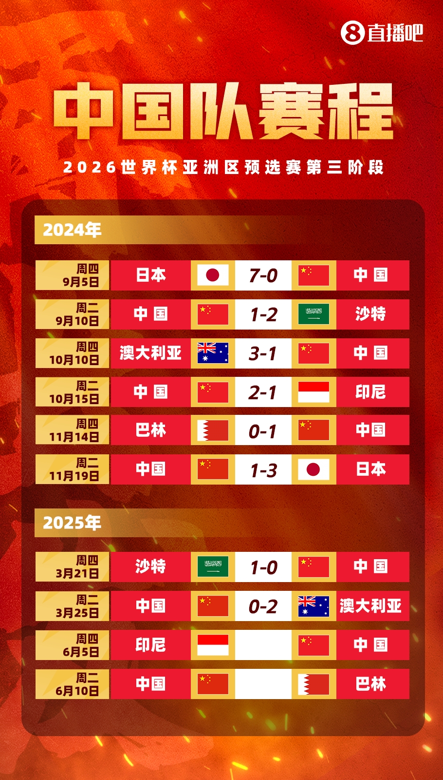  豐臻：客場必須贏印尼，難度真不小，別長期集訓(xùn)了，聯(lián)賽正常打吧