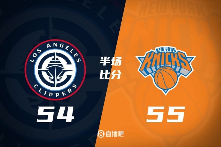  哈登80秒連砍7分 唐斯15+7 快船次節(jié)凈勝12分&半場(chǎng)追到差1分！