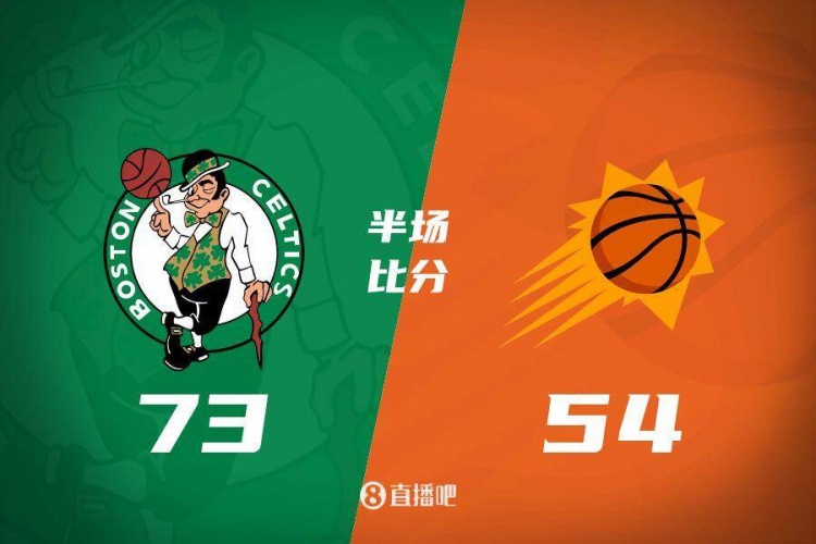  半場戰(zhàn)報(bào)-波爾津吉斯17+6 杜蘭特20分 綠軍14記三分領(lǐng)先太陽19分