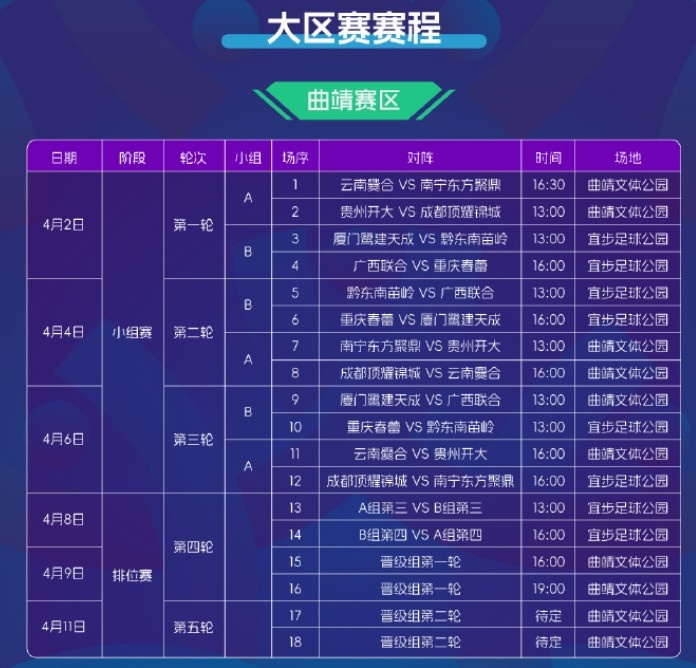  2025賽季中冠賽程公布：共分為9個賽區(qū)，揭幕戰(zhàn)4月2日打響