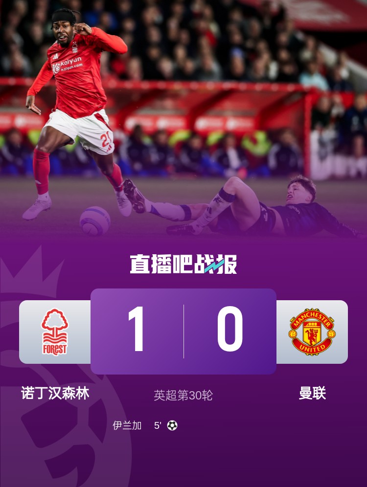  紅魔青訓(xùn)！22歲伊蘭加2年前1500萬鎊出售，本賽季6球9助身價翻倍